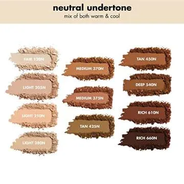 e.l.f. Camo Powder Foundation, Lightweight, Primer-Infused Buildable & Long-Lasting Medium-to-Full Coverage Foundation, Fair 120 N