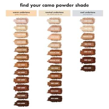 e.l.f. Camo Powder Foundation, Lightweight, Primer-Infused Buildable & Long-Lasting Medium-to-Full Coverage Foundation, Fair 120 N