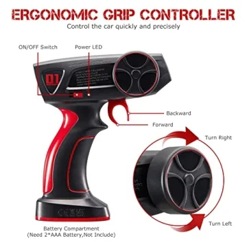 SGILE RC Drift Race Car for Boys - Fast & Durable