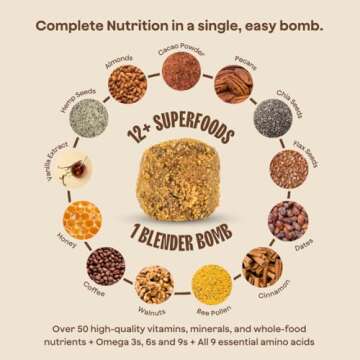 The Bomb Co. Blender Bomb, Java Jolt, Superfood Smoothie Mix With Coffee & Amino Acids for Energy Support, High Fiber 10 Servings