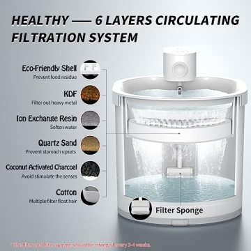 uBehave Cat Water Fountain - Wireless & Automatic Pet Fountain