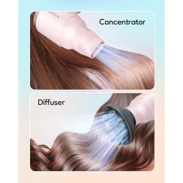 Compact 1600W Hair Dryer with Diffuser - Wavytalk