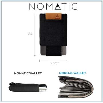 NOMATIC Minimalistic Wallet for Men and Women - Slim Wallet Fits In Front Pocket - Holds 4-15 Cards - Hidden Cash Holder and Key Holder Pocket (Black)