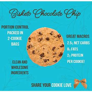 Low Carb Cookies - Delicious Keto Snack with Zero Sugar