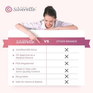 SILVERETTE The Original Silver Nursing Cups, Nipple Covers for Breastfeeding, XL