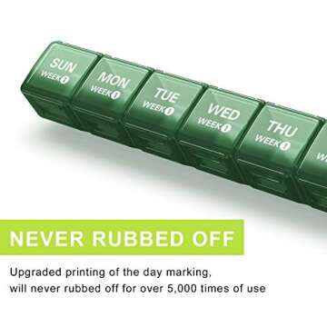 TookMag Monthly Pill Organizer 28 Day Pill Box, Travel Medicine Pill Organizer, Large 4 Weeks 1 Month Pill Cases with Dust-Proof Container for Pills/Vitamin/Fish Oil/Supplements