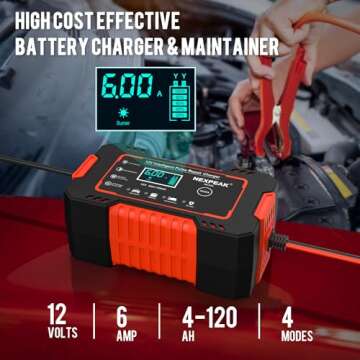 NEXPEAK NC101 Car Battery Charger, Smart Battery Trickle Charger 12V 6A Automotive Battery Maintaine...