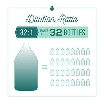 Nature's Specialties Plum-Tastic Dog Conditioner 16 oz