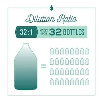 Nature's Specialties Plum-Tastic Dog Conditioner 16 oz