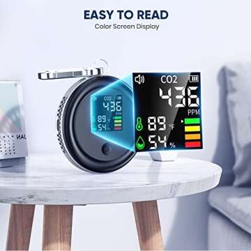 Mini CO2 Detector, Aiment 3-in-1 Lightweight Portable Carbon Dioxide Detector Air Quality Monitor Temperature Humidity Air Analyzer Digital CO2 Meter for Home Indoor Travel, Battery Powered