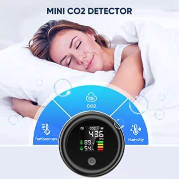 Mini CO2 Detector, Aiment 3-in-1 Lightweight Portable Carbon Dioxide Detector Air Quality Monitor Temperature Humidity Air Analyzer Digital CO2 Meter for Home Indoor Travel, Battery Powered