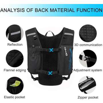 INOXTO Running Hydration Vest Backpack,Lightweight Insulated Pack with 1.5L Water Bladder Bag Daypack for Hiking Trail Running Cycling Race Marathon for Women Men (Black Blue)