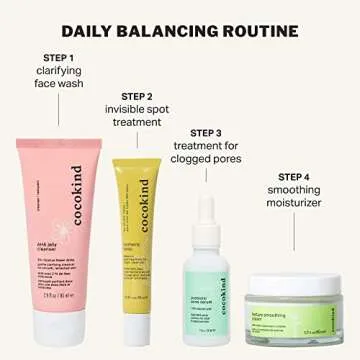 Cocokind Pore Refining Concentrate for Smooth Skin