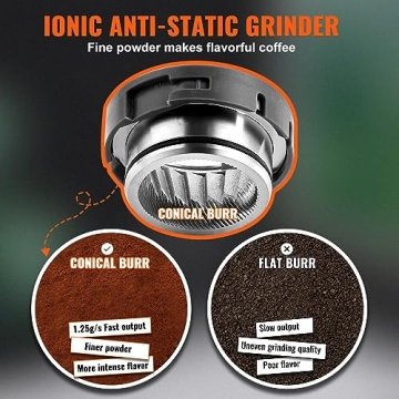 VEVOR Conical Burr Grinder with 51 Grind Settings