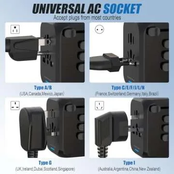 GLAMFIELDS Universal Travel Adapter Worldwide All in One International Wall Charger AC Plug Adaptor with 2 USB-C and 2 USB-A Ports for 200+ Countries 100V-250V (EU UK USA AU Plug) Black