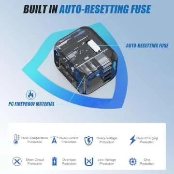 GLAMFIELDS Universal Travel Adapter Worldwide All in One International Wall Charger AC Plug Adaptor with 2 USB-C and 2 USB-A Ports for 200+ Countries 100V-250V (EU UK USA AU Plug) Black