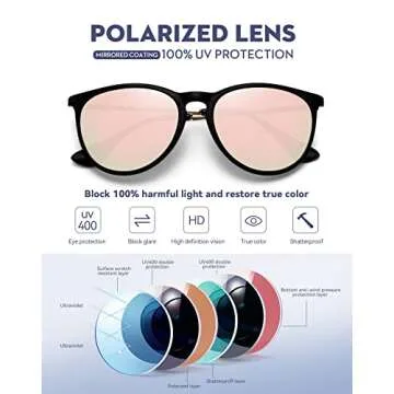 Stylish WOWSUN Polarized Sunglasses for All | UV400 Protection