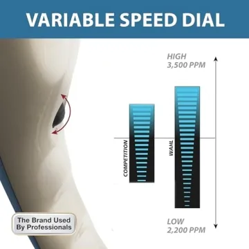 Wahl Deep Tissue Massager for Pain Relief and Recovery