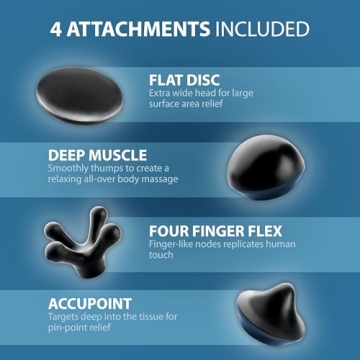 Wahl Deep Tissue Massager for Pain Relief and Recovery