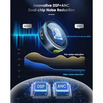 Wireless Lavalier Microphone for iPhone/Android, Lapel Mics with USB-C Plug-Play, Mini Mic with 2.4GHz Noise Cancellation, Charging Case Included, 300ft Range for Stream, Vlog, TikTok and YouTube