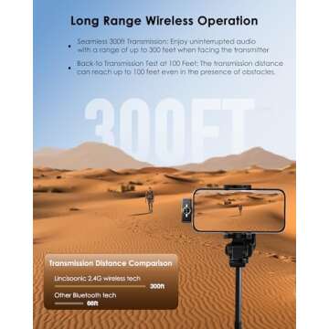 Wireless Lavalier Microphone for iPhone/Android, Lapel Mics with USB-C Plug-Play, Mini Mic with 2.4GHz Noise Cancellation, Charging Case Included, 300ft Range for Stream, Vlog, TikTok and YouTube