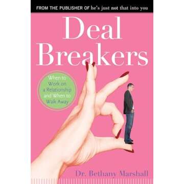 Deal Breakers: When to Work On a Relationship and When to Walk Away (A Guide to Love and Relationshi...