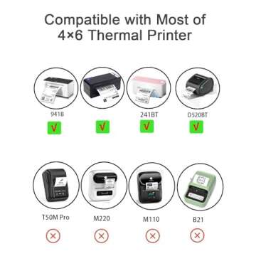 WONLABEL 2 inch Round Thermal Label, Multipurpose Circle Thermal Sticker Labels for Business and Home, Direct Thermal Printer Label for DIY Logo Design, Thanks Card, 500 Labels/1 Roll, Diffuse Purple