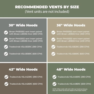 Elegant Unfinished Wood Range Hood Cover for Your Kitchen