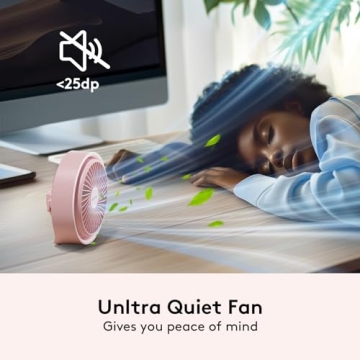 BURLAN Cordless Desk Fan - Quiet, Portable, LED Light