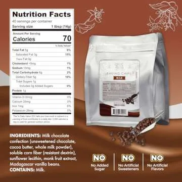 ChocZero Milk Chocolate Chips - No Sugar Added, Low Carb, Keto Friendly, Gluten Free - 20 Ounce Bulk...