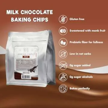 ChocZero Milk Chocolate Chips - No Sugar Added, Low Carb, Keto Friendly, Gluten Free - 20 Ounce Bulk Bag for Baking Keto Diet Cookies and Dessert