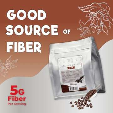 ChocZero Milk Chocolate Chips - No Sugar Added, Low Carb, Keto Friendly, Gluten Free - 20 Ounce Bulk Bag for Baking Keto Diet Cookies and Dessert