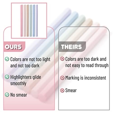 Mr. Pen Aesthetic Highlighters, 6 Pastel Colors for All Ages