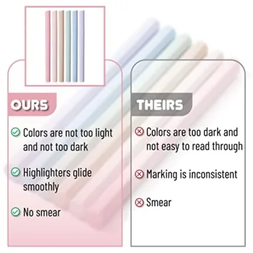 Mr. Pen Aesthetic Highlighters, 6 Pastel Colors for All Ages