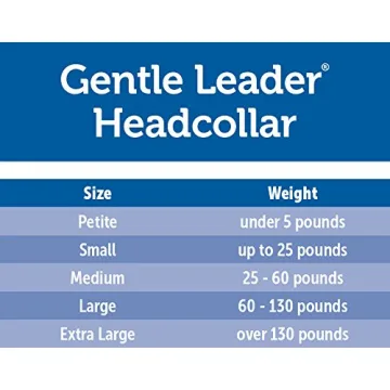 Gentle Leader Dog Collar - Stylish No-Pull Training Solution