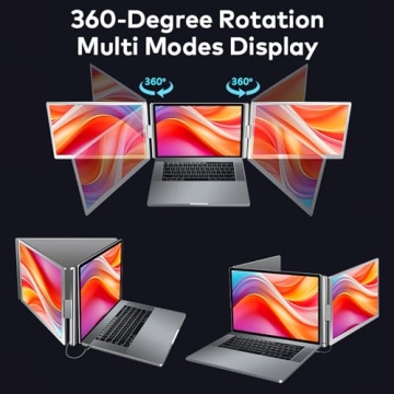 ForHelp Triple Portable Monitor for Enhanced Productivity