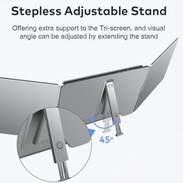 ForHelp Triple Portable Monitor for Enhanced Productivity