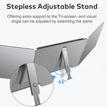 ForHelp Triple Portable Monitor for Enhanced Productivity
