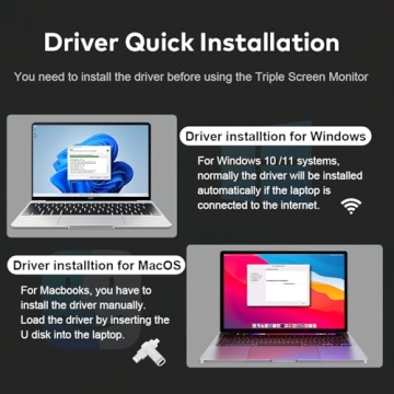 ForHelp Triple Portable Monitor for Enhanced Productivity