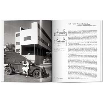 Le Corbusier: 1887 - 1965 - Architecture's Lyricism Unveiled