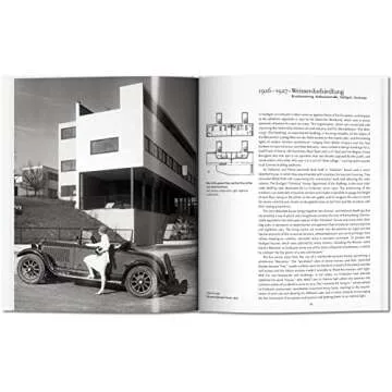 Le Corbusier: 1887 - 1965 - Architecture's Lyricism Unveiled