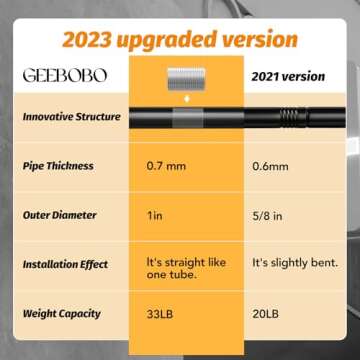 GEEBOBO Black Curtain Rods for Windows 72 to 144 Inch, 1 Inch Adjustable Heavy Duty Easy Install Curtain Rods Set for Outdoor, Patio, Farmhouse, Bedroom, Living Room (Black, 30"-150")
