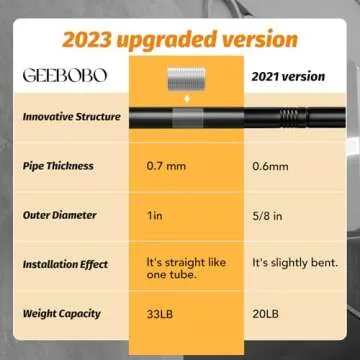 GEEBOBO Black Curtain Rods for Windows 72 to 144 Inch, 1 Inch Adjustable Heavy Duty Easy Install Curtain Rods Set for Outdoor, Patio, Farmhouse, Bedroom, Living Room (Black, 30"-150")