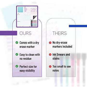 Mr. Pen- Magnetic Dry Eraser Chore Chart for Multiple Kids, 2 Pack, Kids Chore Chart with 6 Eraser Cap Markers, Chore Board, Magnetic Chore Chart for Refrigerator, Dry Erase Chore Chart Magnetic