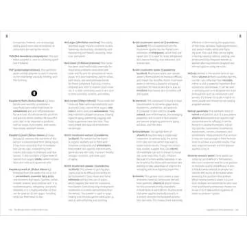 The Ultimate Guide to Skin Care Ingredients: 1,000 Definitions