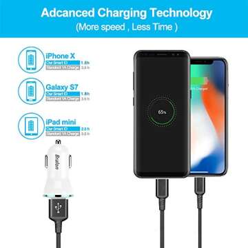 USB Car Charger[2-Pack],Bralon 18W/3.4A Smart Dual USB Car Charger Adapter Compatible with iPhone 11 Pro Xs Max Xr X 8 7 6 SE Plus,Ipad Tablet,Galaxy Note S10 S9 S8 S7 S6 Edge and More