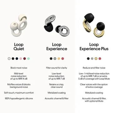 Loop Experience Plus Earplugs - Stylish Hearing Protection