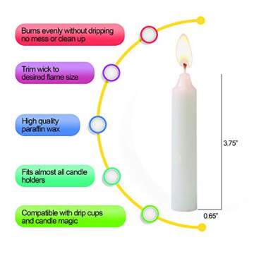 Jerusalem Candles Shabbat Candles - Traditional Shabbos Candles - 3 Hour - 1-Pack x 72 Count