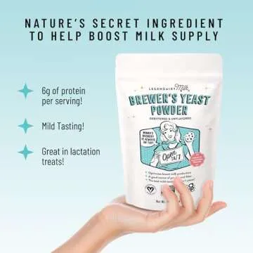 Legendairy Milk Brewer's Yeast Powder for Lactation Cookies (16oz) - Increase Breast Milk Supply - D...