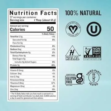 Legendairy Milk Brewer's Yeast Powder for Lactation Cookies (16oz) - Increase Breast Milk Supply - Debittered, Unflavored, Non-GMO & Gluten Free Lactation Supplement for Breastfeeding Support